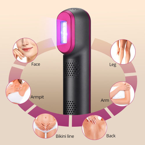 Clarty IPL handset with its six treatment areas: face, leg, armpit, arm, bikini line and back