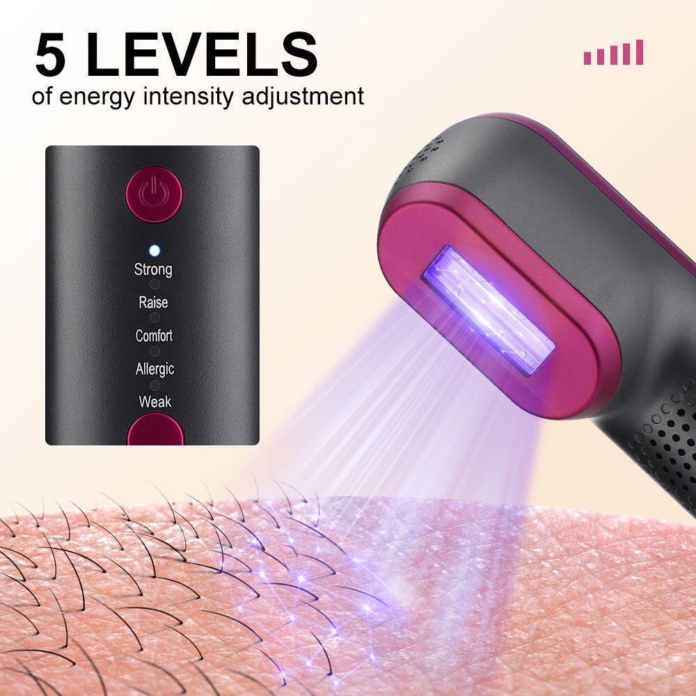 Five energy intensity levels shown on the handset control panel