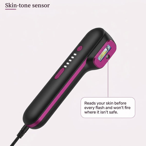 Skin-tone sensor: reads your skin before every flash and will not fire where it is not safe