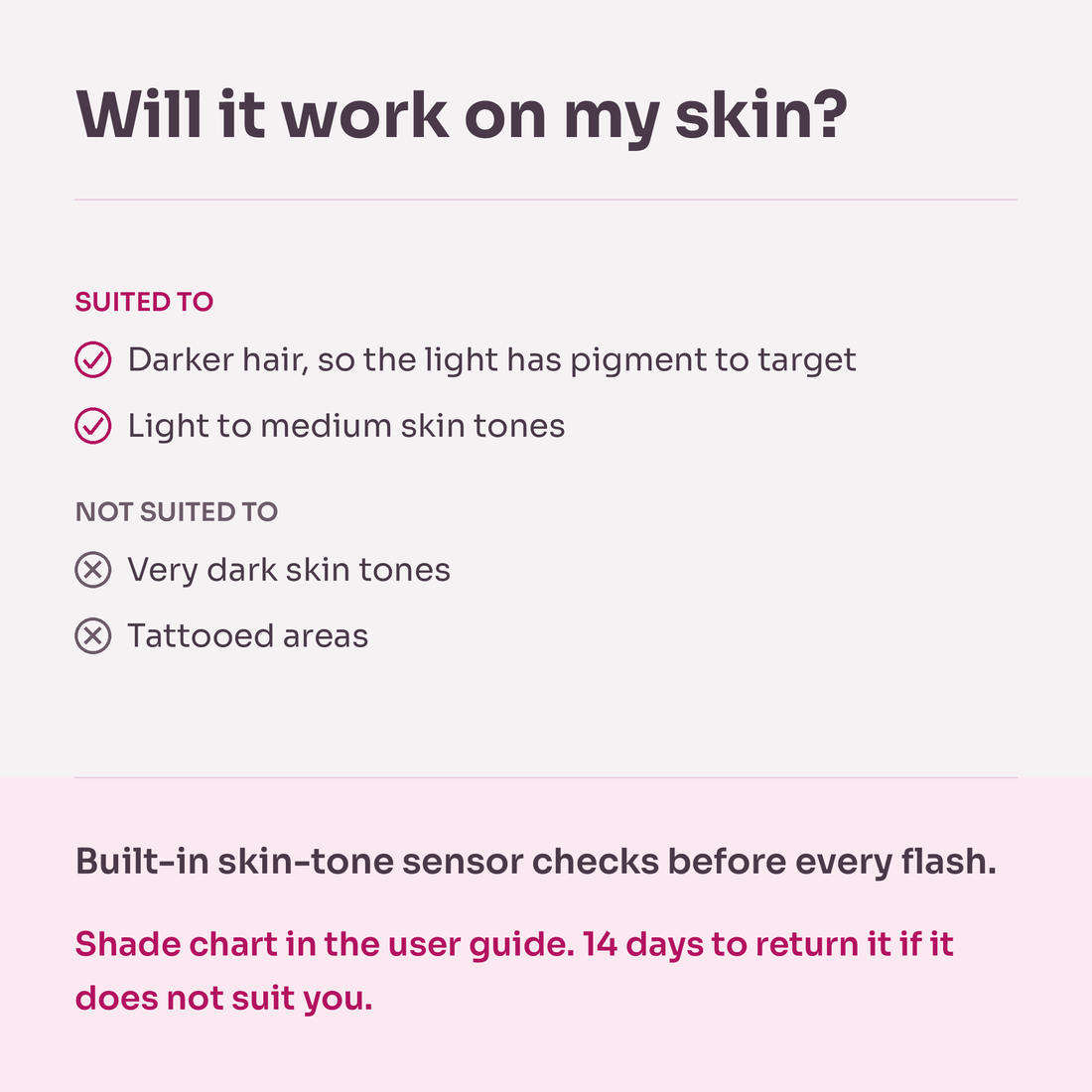 Suitability guide: suited to darker hair and light to medium skin tones, not suited to very dark skin tones or tattooed areas; built-in skin-tone sensor, 14 days to return